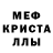 Cocaine FishScale Alexandr Fruzinovskiy